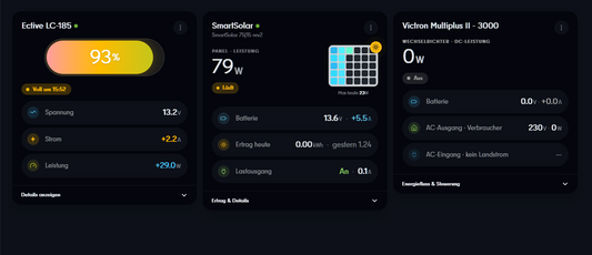 Image of camper jarvis dashboard showing widgets battery, solar and inverter