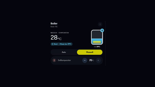 Abends warm duschen mit Sonne von mittags: das neue Boiler-Widget