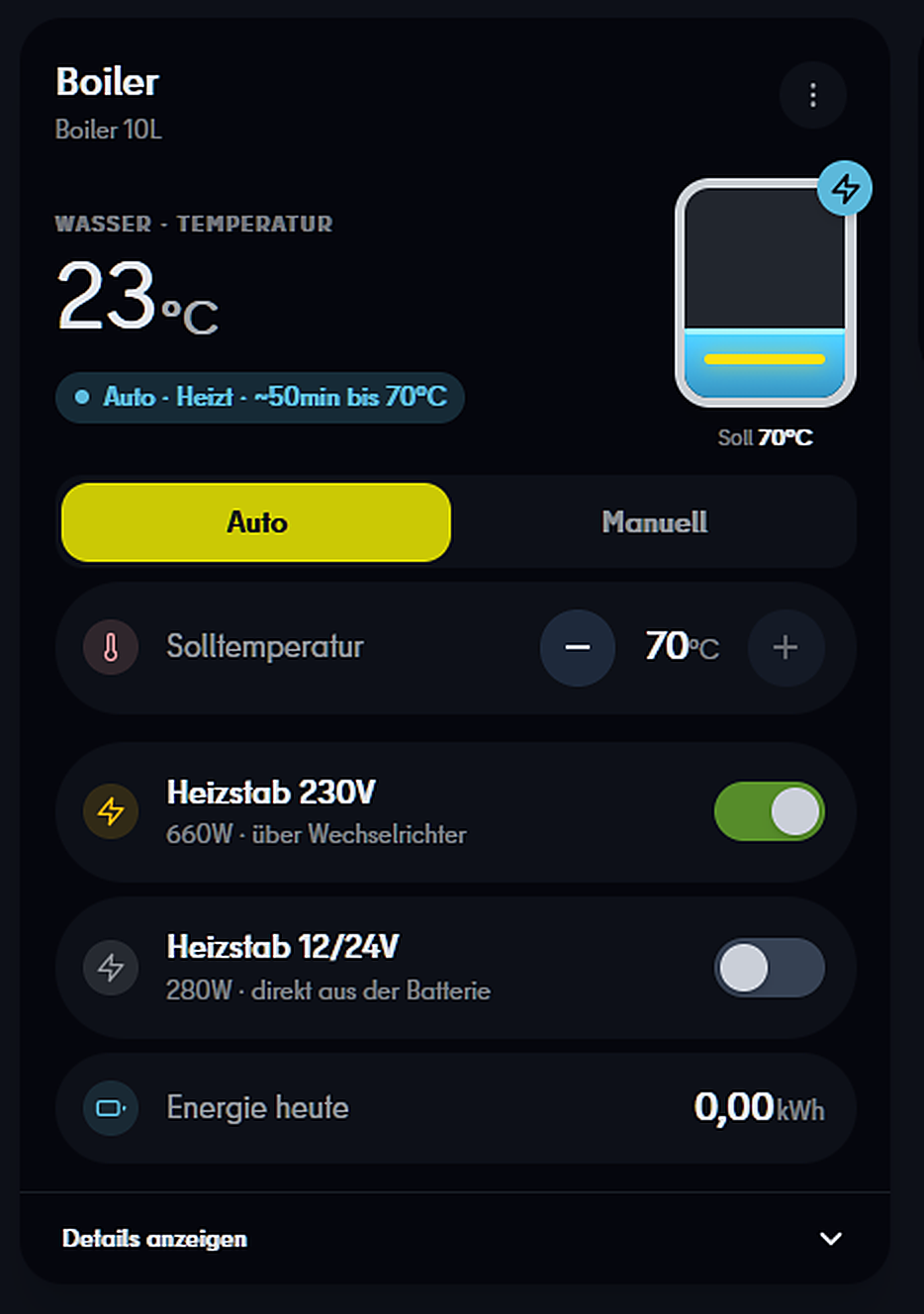 Warmwasser, wenn du es brauchst