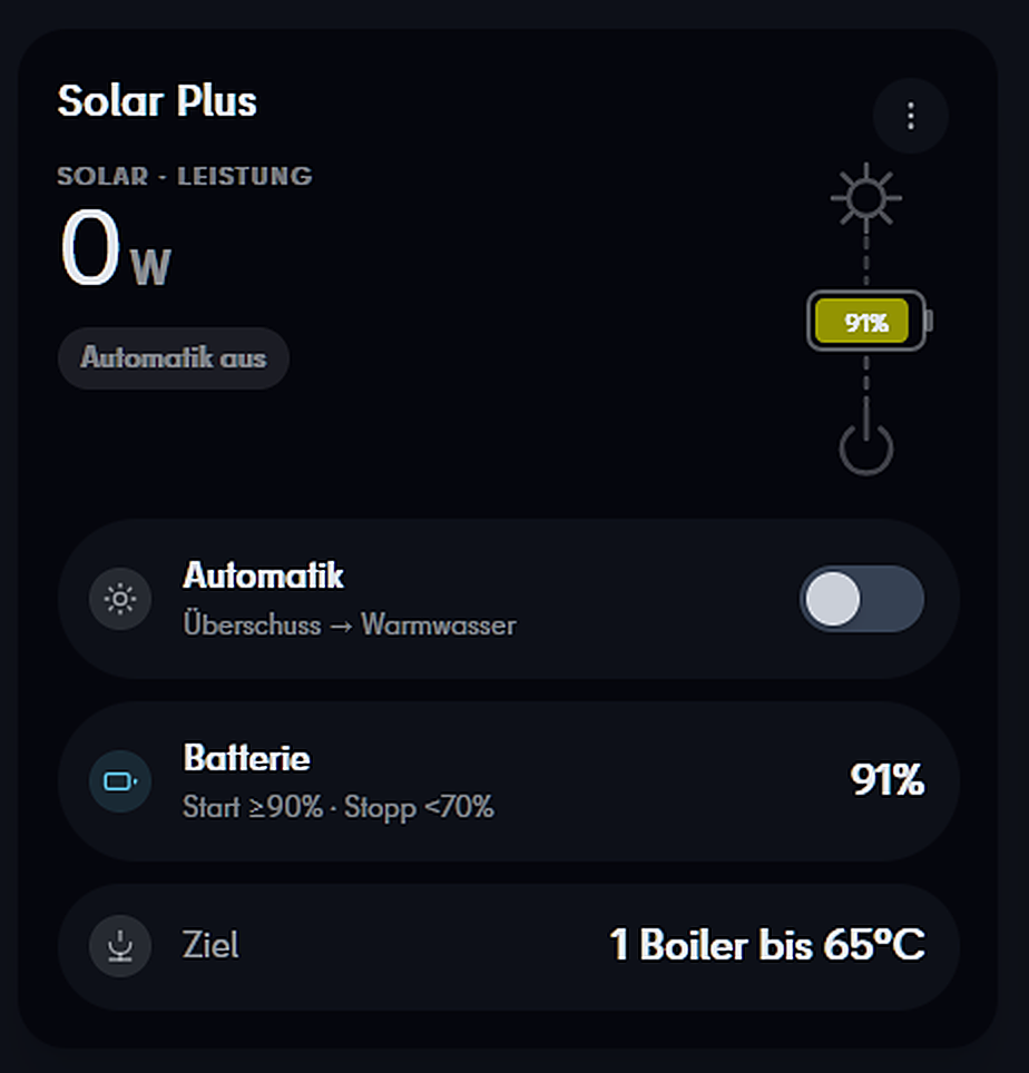Die Sonne arbeitet für dich